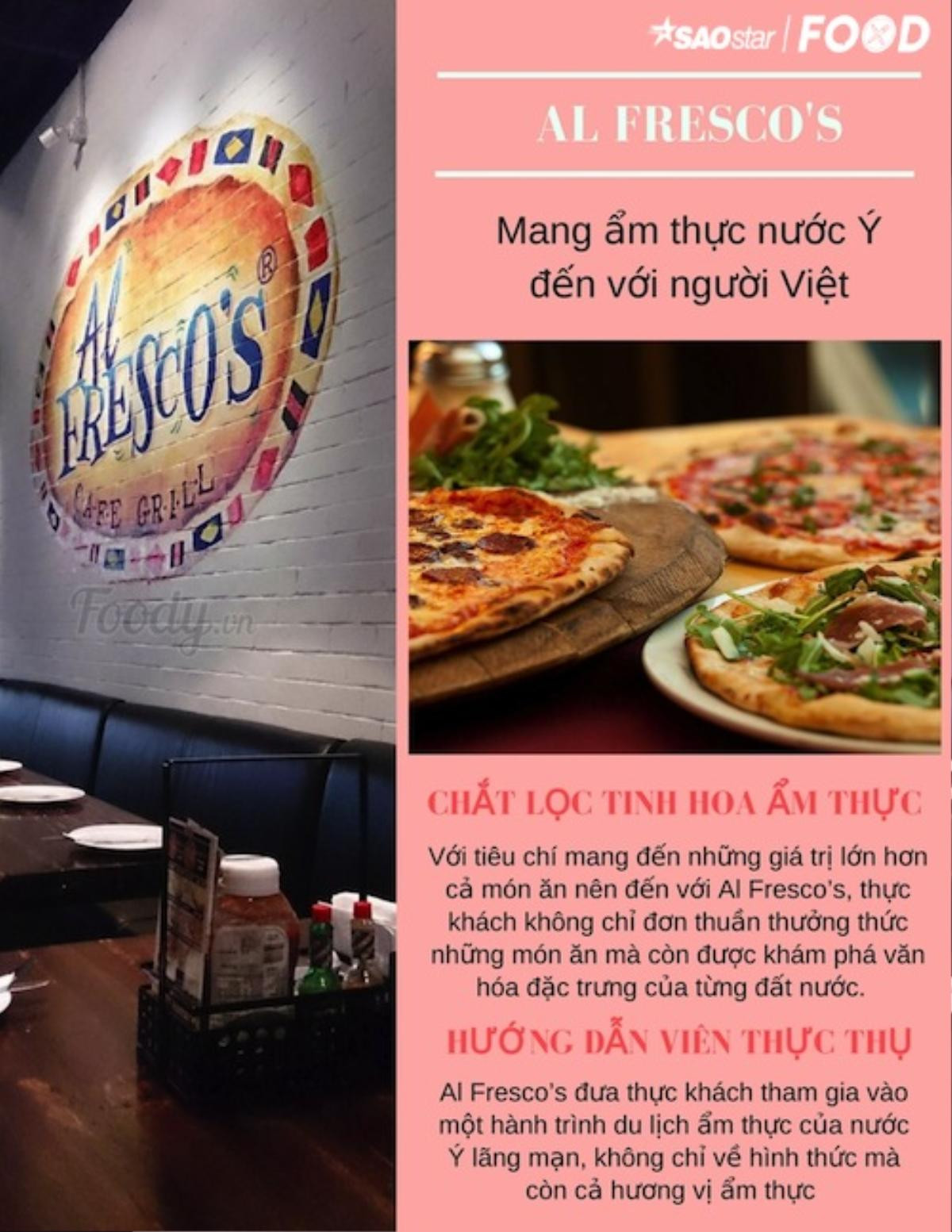 4 nhà hàng pizza nổi tiếng này đã níu chân thực khách bằng cách nào? Ảnh 7