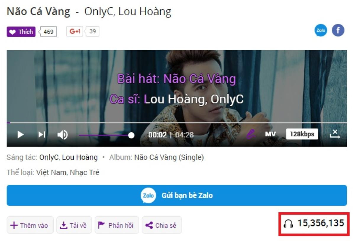 Mới nửa đầu năm, những cái tên này đã sở hữu bộ đôi ca khúc 'gây bão' Ảnh 3