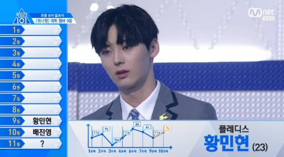 Top 11 của Produce 101 đã lộ diện và sẽ debut với cái tên cực 'củ chuối' Ảnh 2