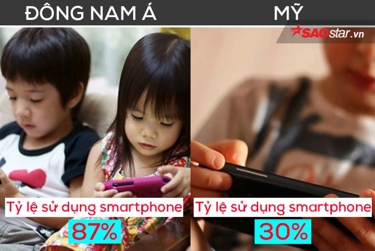 Người trẻ Việt Nam đang làm gì trong thời đại Smartphone? Ảnh 7