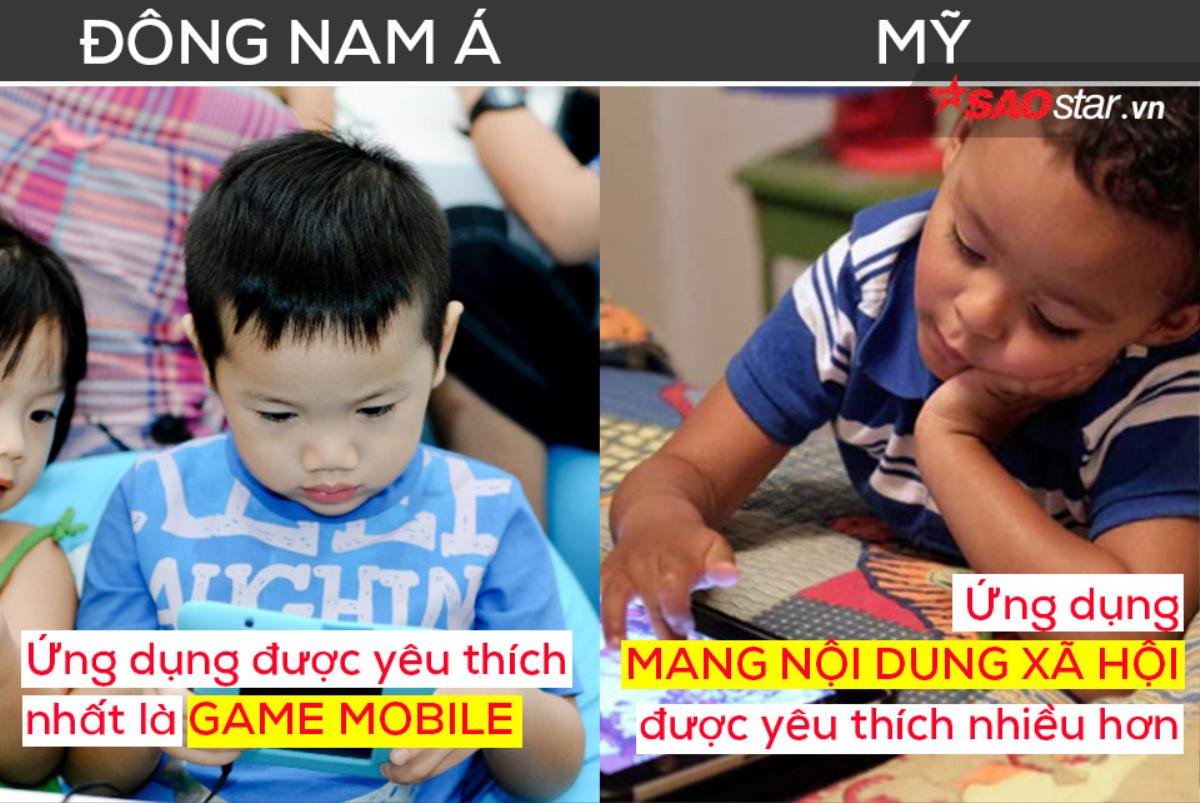 Người trẻ Việt Nam đang làm gì trong thời đại Smartphone? Ảnh 6