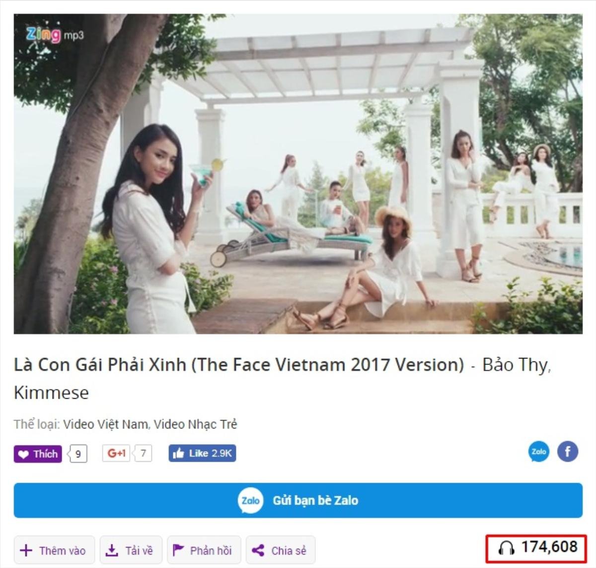 Sau 4 ngày, MV 'Là con gái phải xinh' phiên bản Top 10 The Face đã cán mốc triệu view Ảnh 4