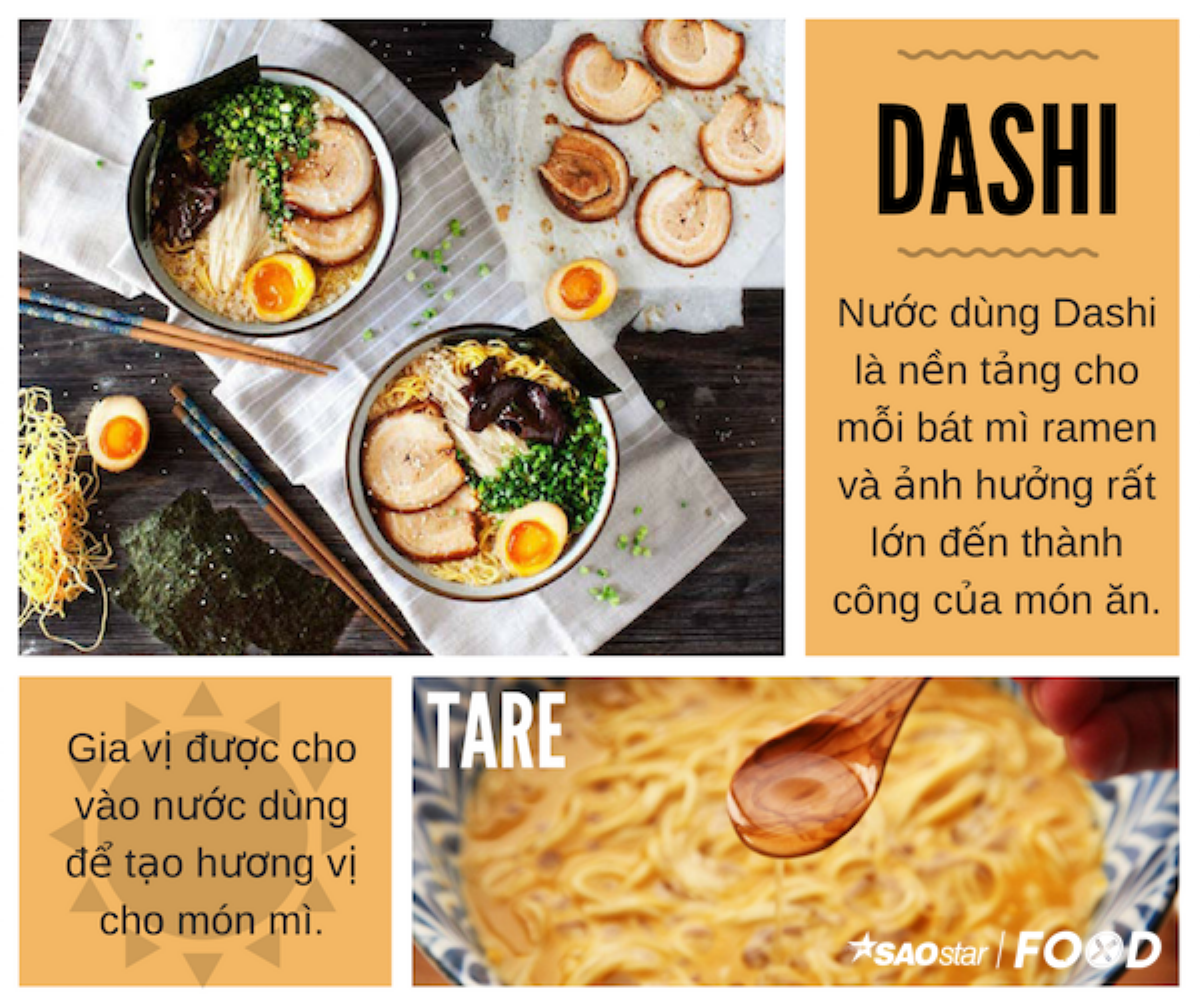 Khám phá nghệ thuật mì ramen của người Nhật qua bộ phim Tampopo nổi tiếng Ảnh 6