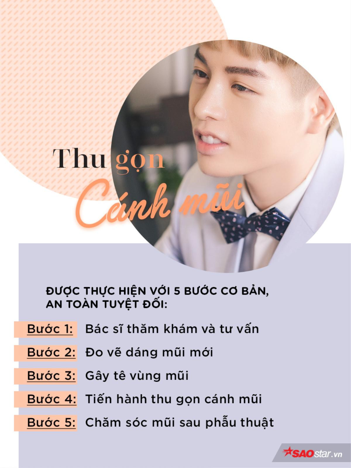 Tất tần tật những bước phẫu thuật Đức Phúc phải trải qua để sở hữu gương mặt mới Ảnh 12