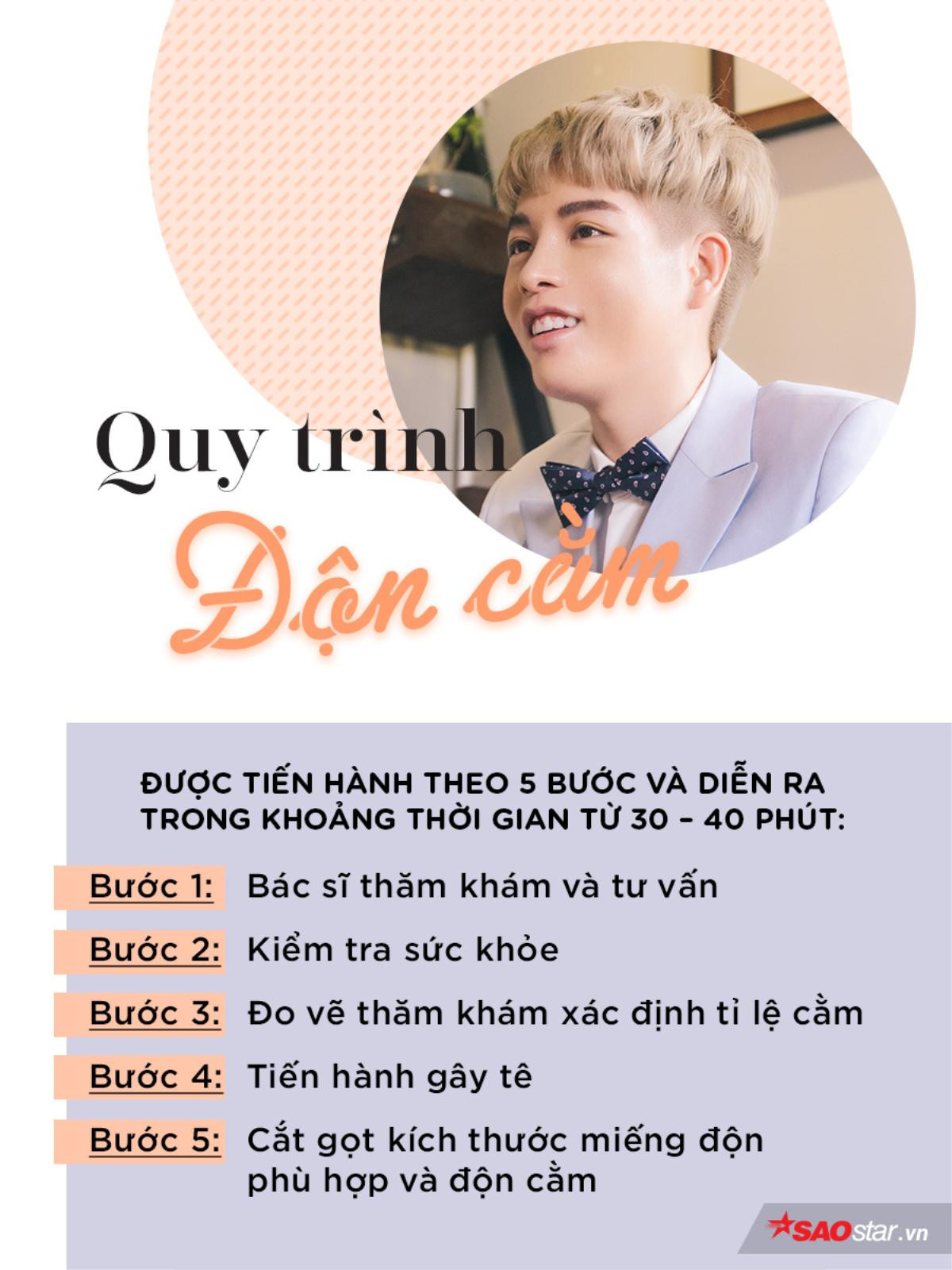 Tất tần tật những bước phẫu thuật Đức Phúc phải trải qua để sở hữu gương mặt mới Ảnh 15