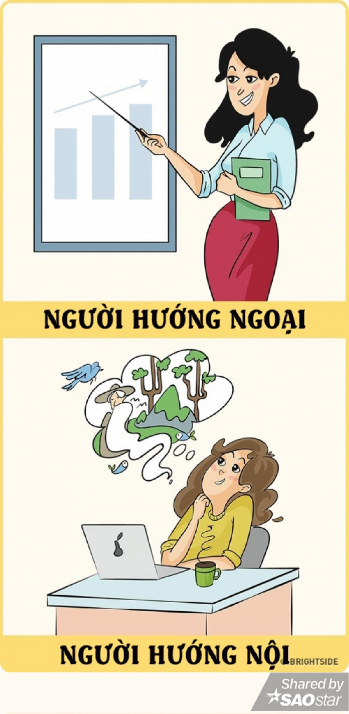 Câu hỏi nho nhỏ buổi sáng, bạn là người hướng nội hay hướng ngoại nào? Ảnh 6