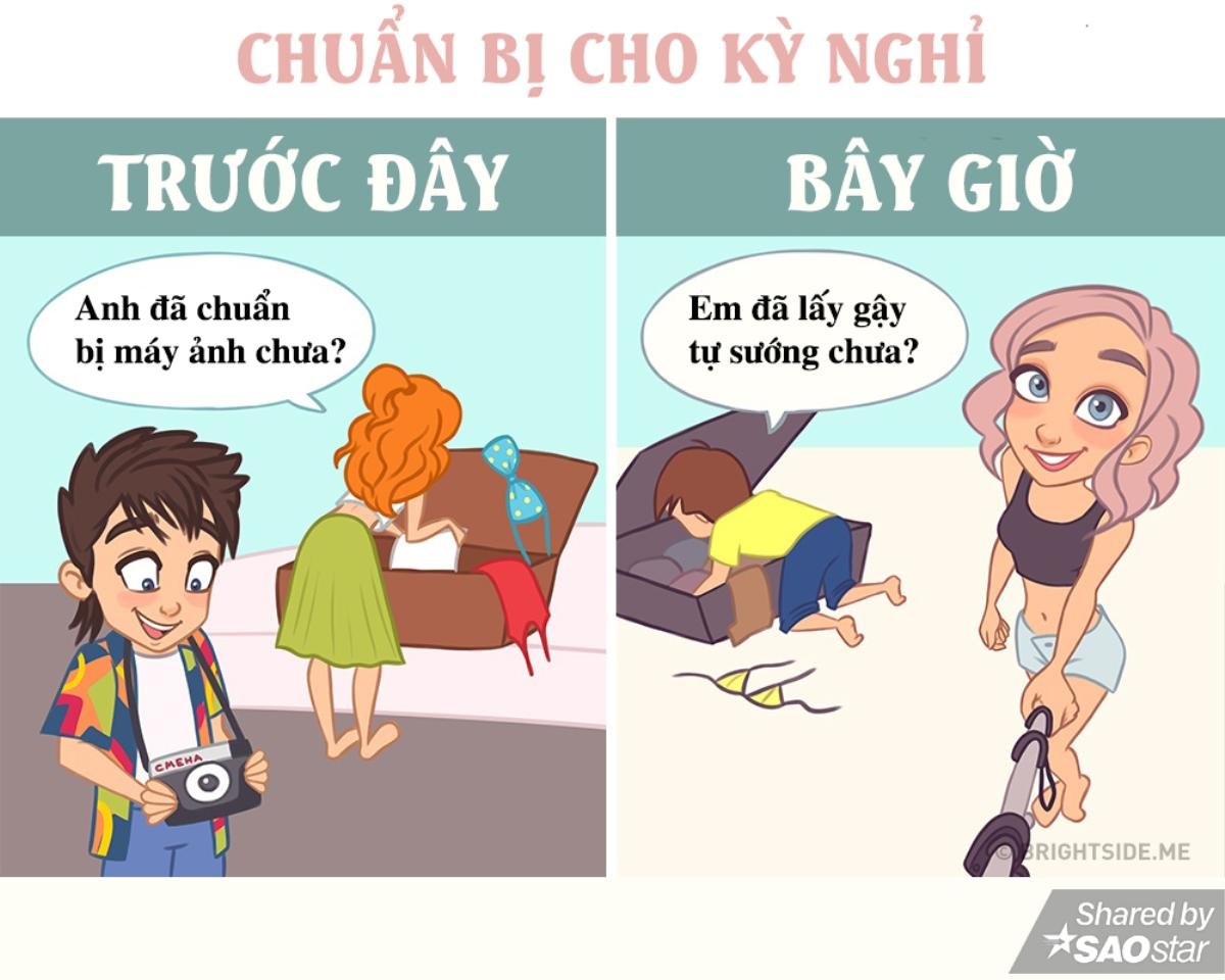 Từ khi công nghệ xuất hiện, chúng ta đã thay đổi chóng mặt như thế này đây! Ảnh 2