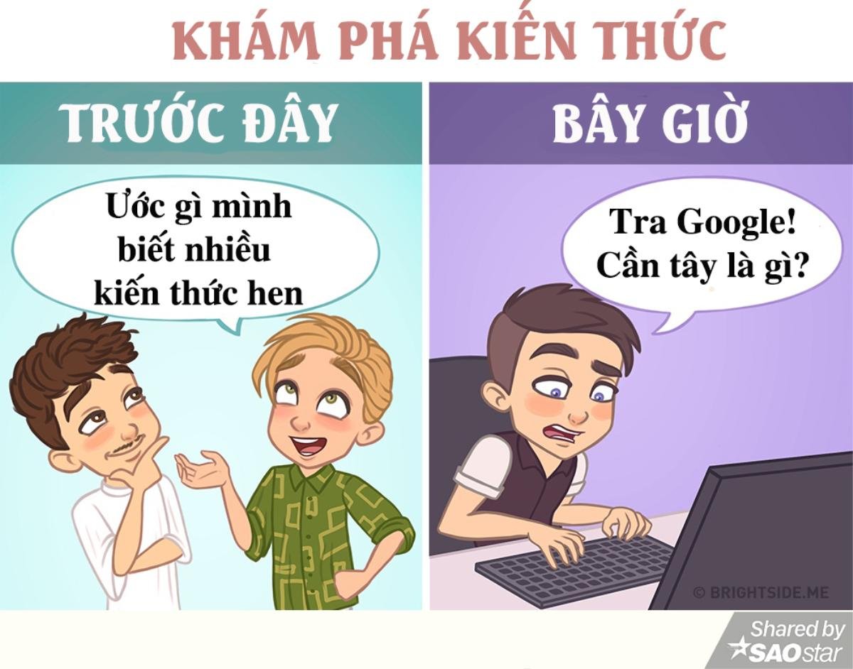 Từ khi công nghệ xuất hiện, chúng ta đã thay đổi chóng mặt như thế này đây! Ảnh 11