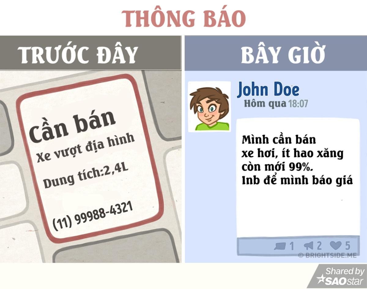 Từ khi công nghệ xuất hiện, chúng ta đã thay đổi chóng mặt như thế này đây! Ảnh 10