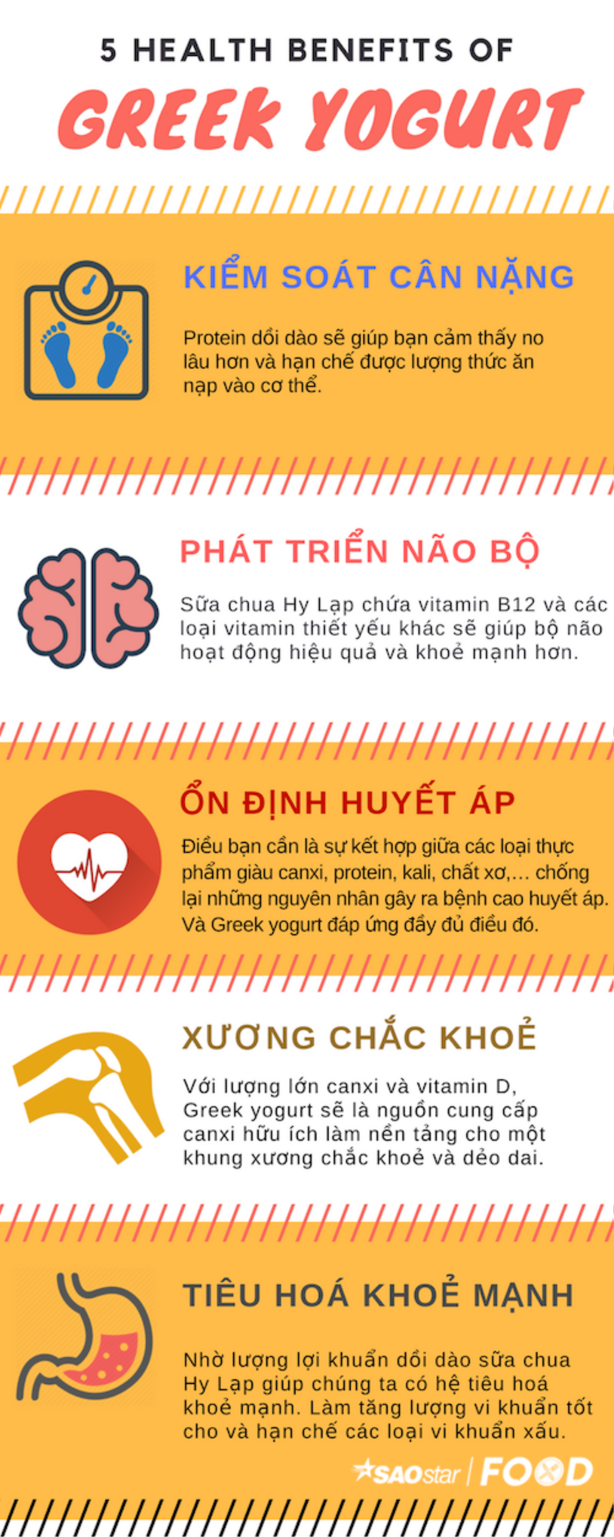 Dẫn đầu xu hướng healthy food cùng Greek yogurt, bạn đã thử chưa? Ảnh 5