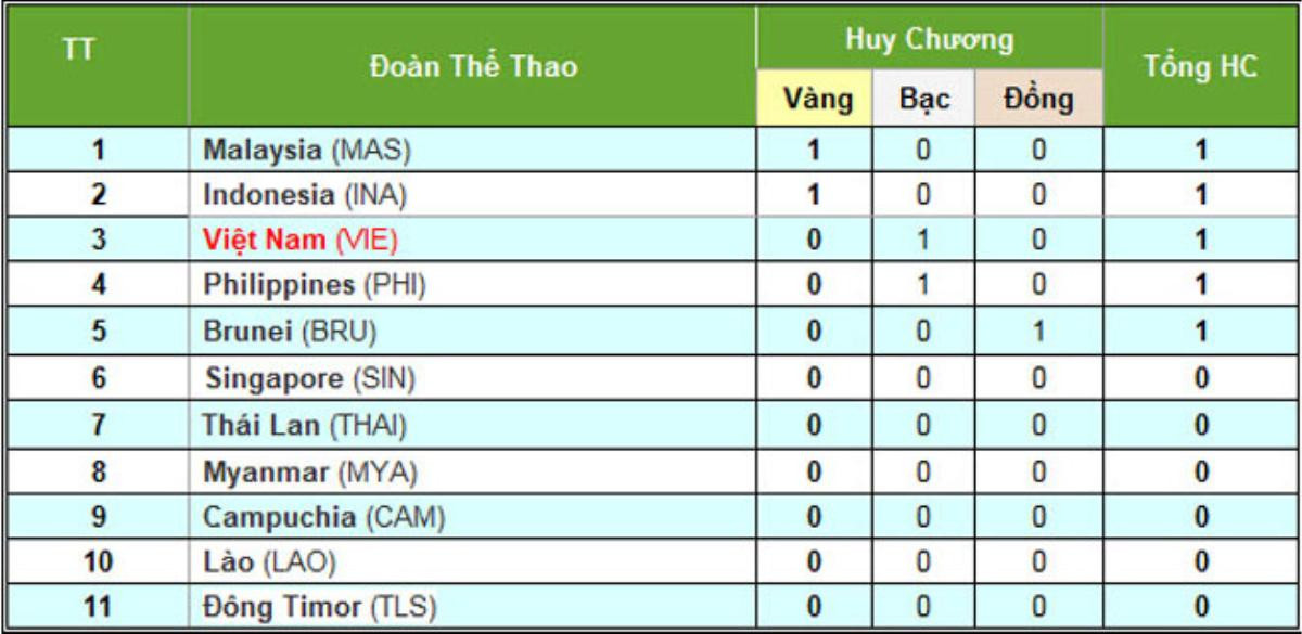 Tin hot 17/8: Nadal vượt qua Gasquet ở Cincinnati Ảnh 12