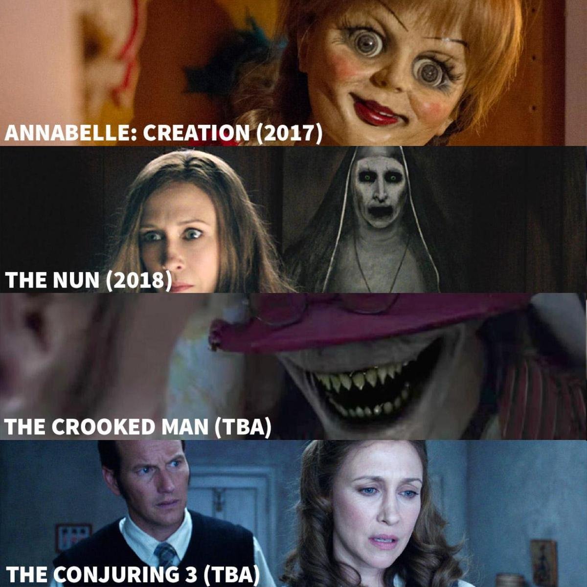 'Annabelle: Creation' góp phần giúp Vũ trụ kinh dị The Conjuring đạt 1 tỷ USD Ảnh 11