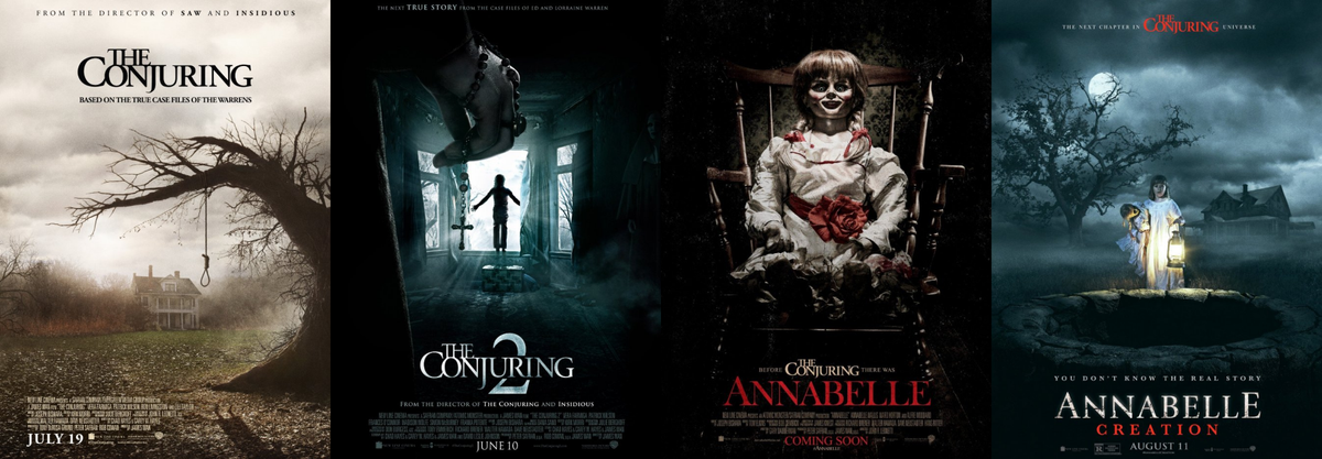 'Annabelle: Creation' góp phần giúp Vũ trụ kinh dị The Conjuring đạt 1 tỷ USD Ảnh 4