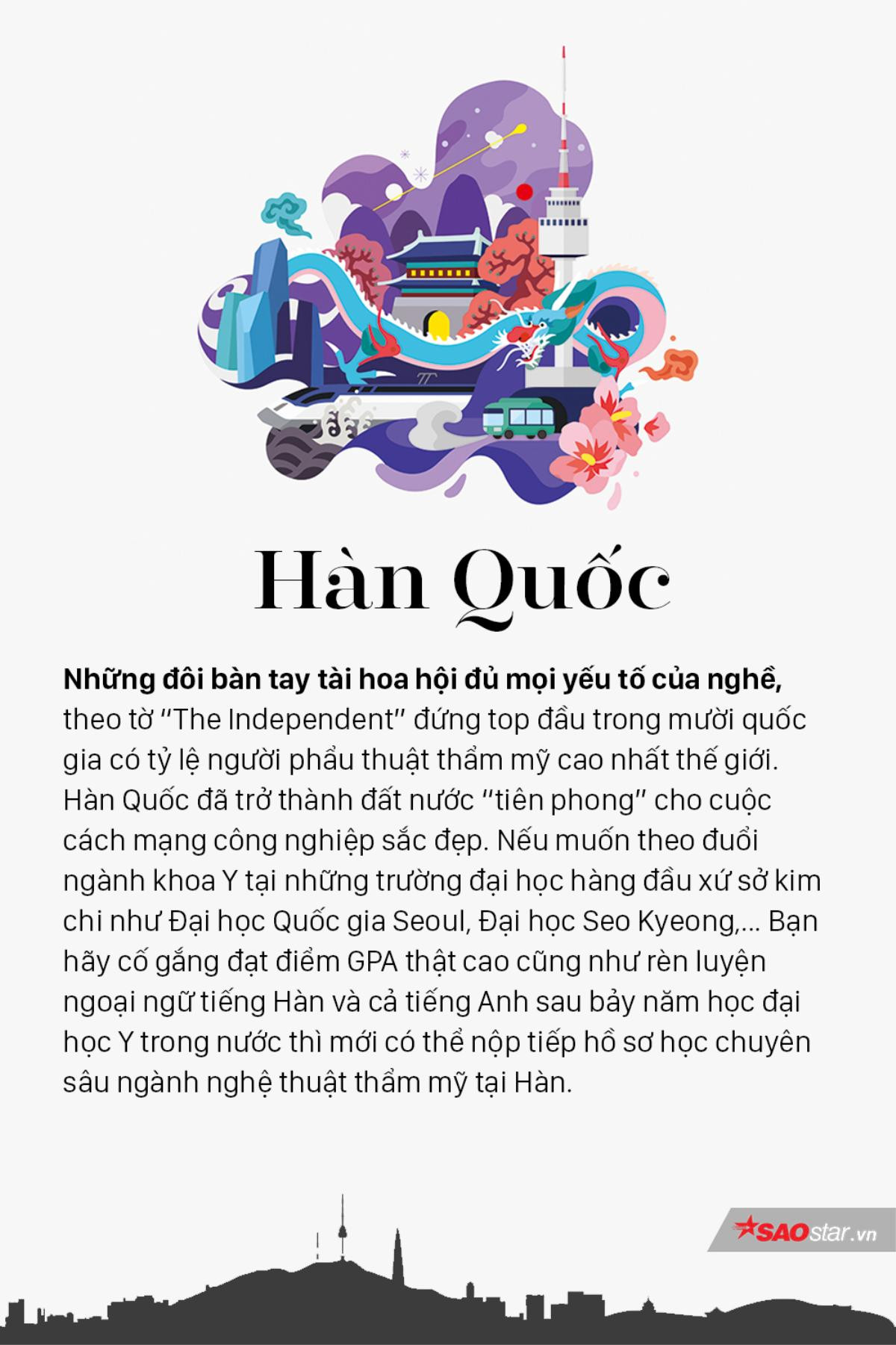 Chinh phục ngành phẫu thuật thẩm mỹ tại những ngôi trường 'đỉnh' nhất thế giới Ảnh 1