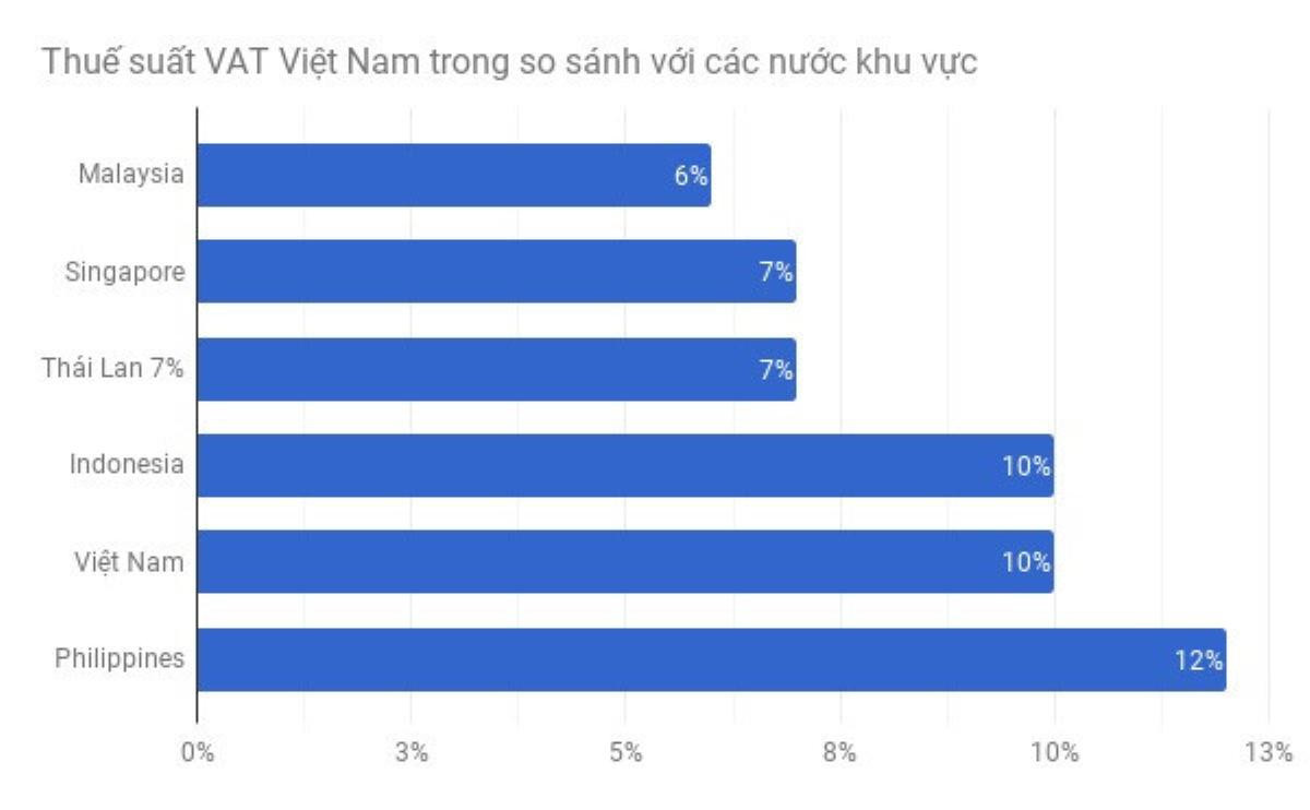 Mua cái váy Zara ở Việt Nam, chưa có thuế thì cũng đắt hơn Mỹ Ảnh 1