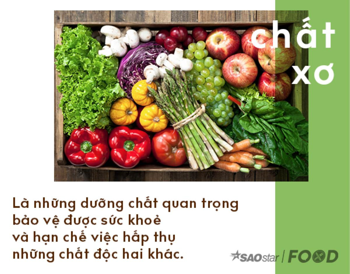 Biết thành phần dinh dưỡng của thực phẩm chưa đủ, bạn cần phải 'giải mã' ý nghĩa của chúng nữa Ảnh 12