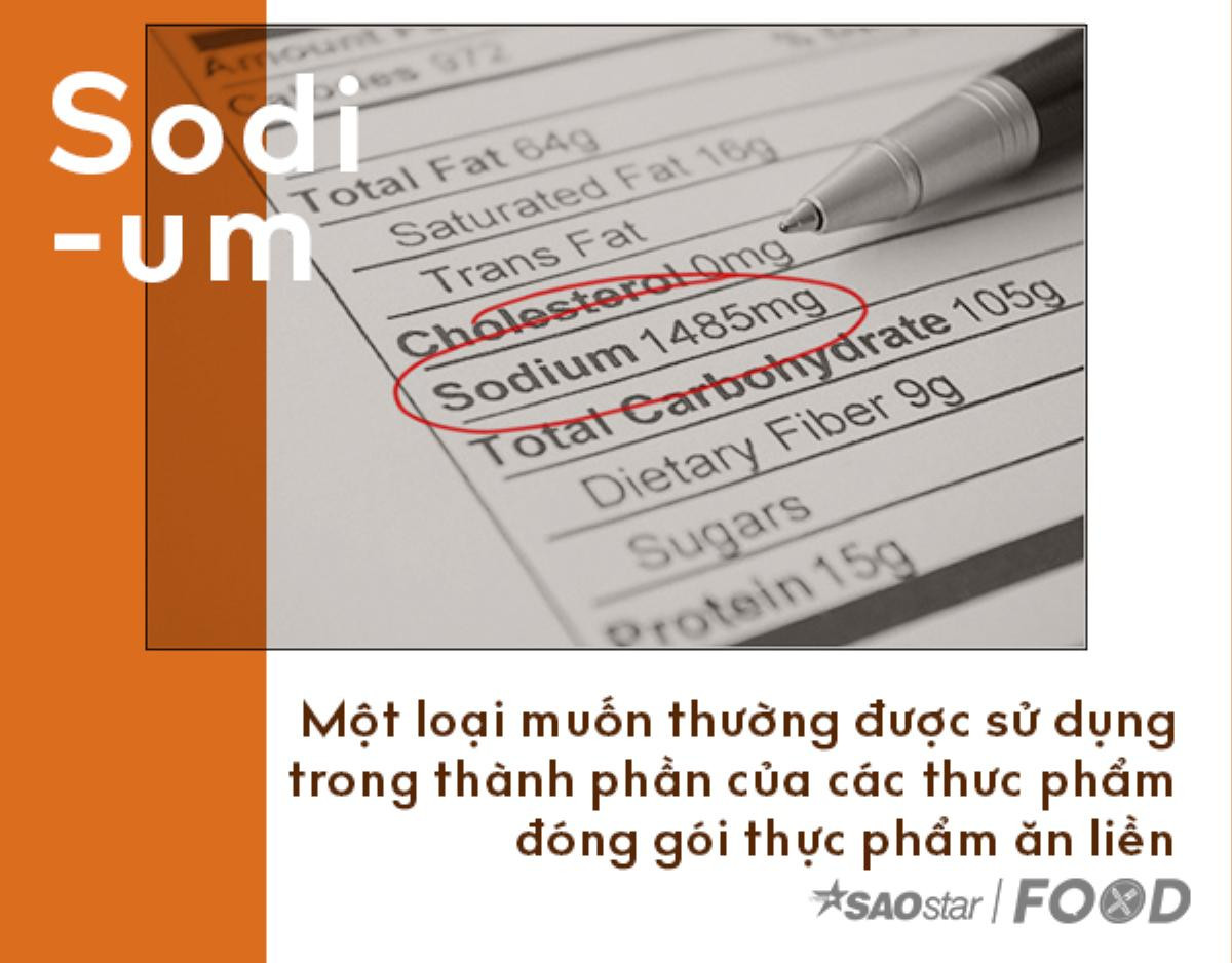 Biết thành phần dinh dưỡng của thực phẩm chưa đủ, bạn cần phải 'giải mã' ý nghĩa của chúng nữa Ảnh 9