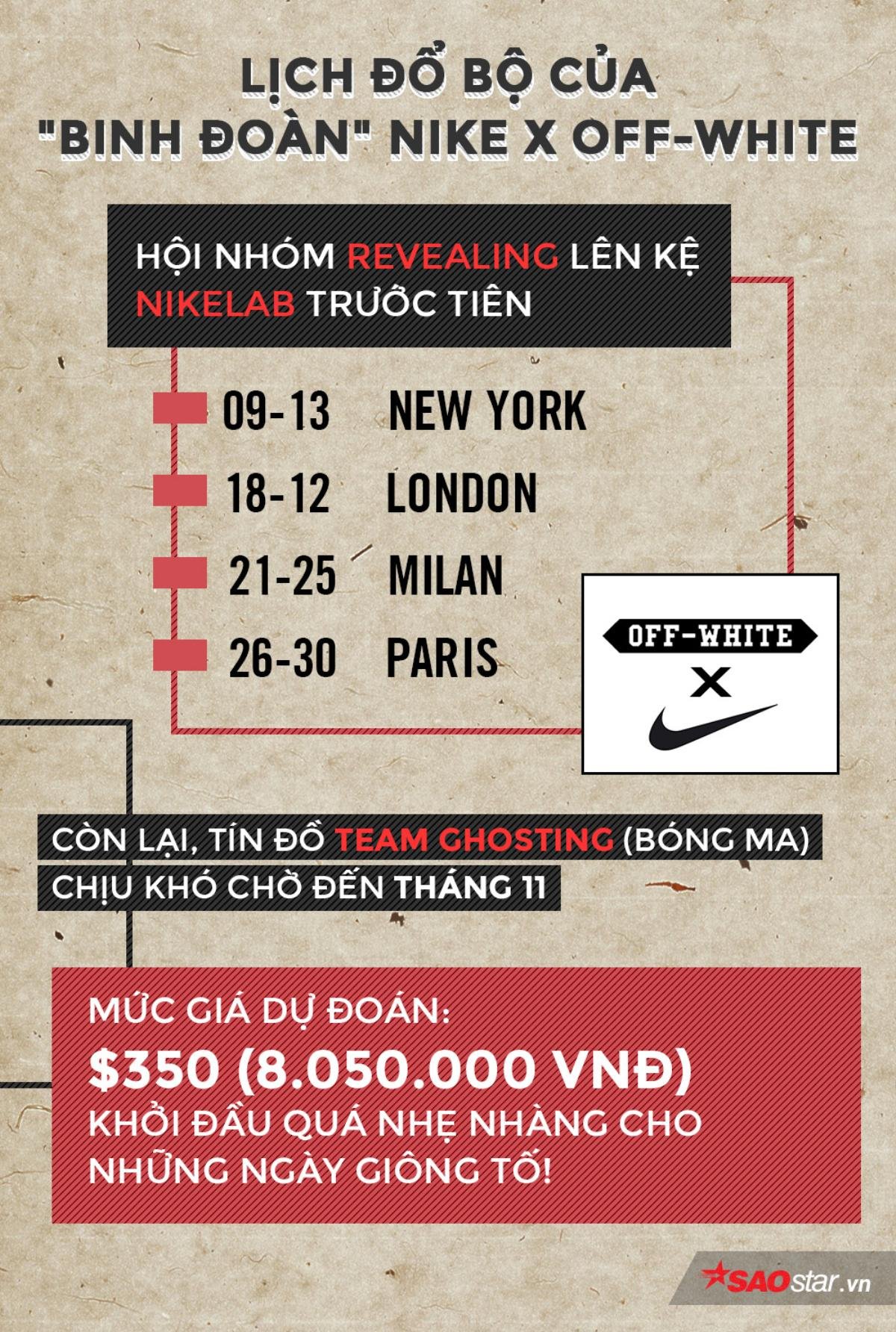 Toàn bộ 'con chung' chính thức lộ diện, kèn trống đâu rồi mau soạn sẵn cho Nike x Off-White vào tháng 9 đi! Ảnh 13