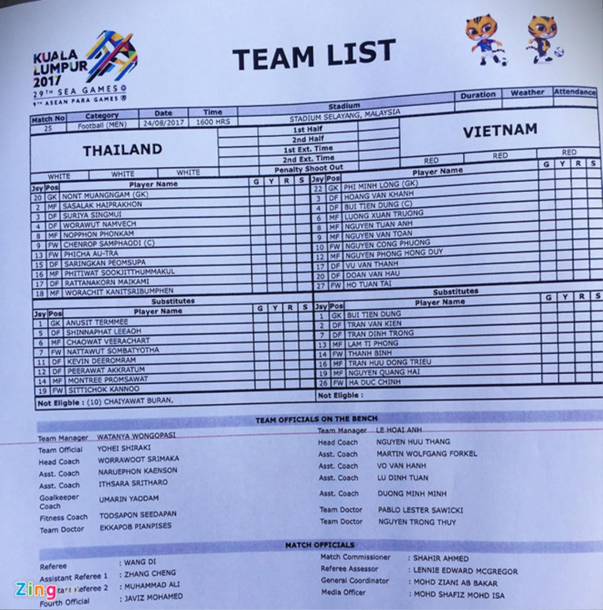 Chi tiết trận U22 Việt Nam 0-3 U22 Thái Lan: Công Phượng hỏng 11 mét, U22 VN rời SEA Games Ảnh 7