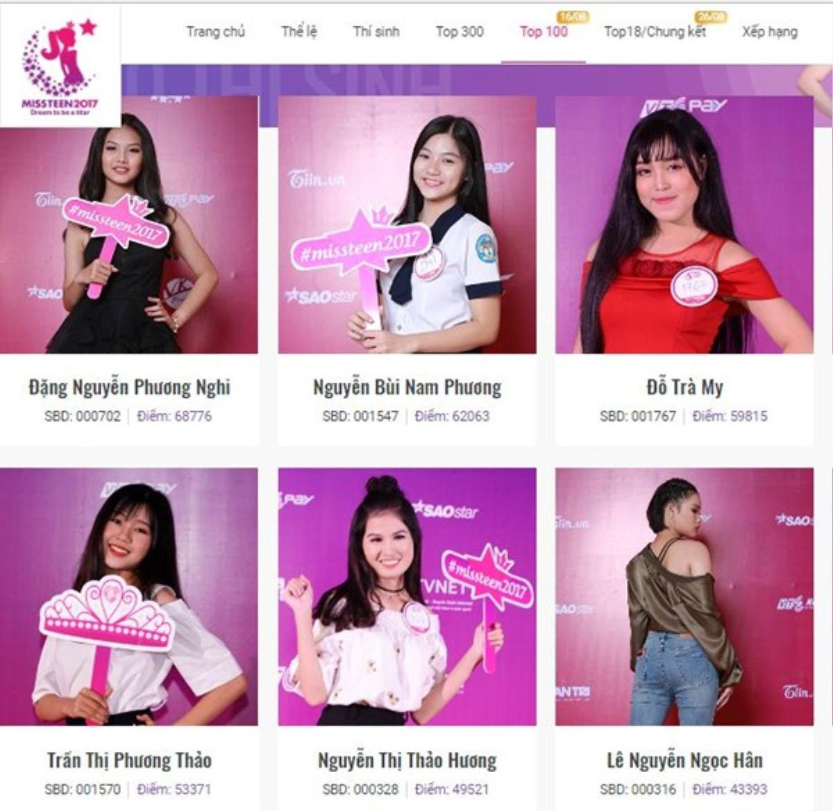 Lộ diện top 12 thí sinh góp mặt trong 'nhà chung' Miss Teen tại Hàn Quốc Ảnh 2