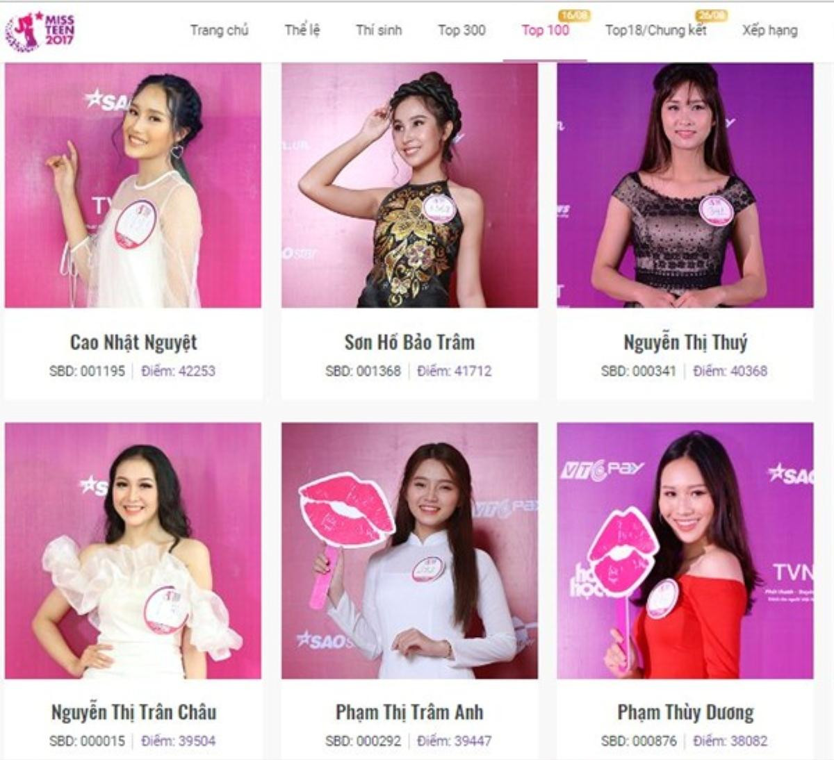 Lộ diện top 12 thí sinh góp mặt trong 'nhà chung' Miss Teen tại Hàn Quốc Ảnh 3