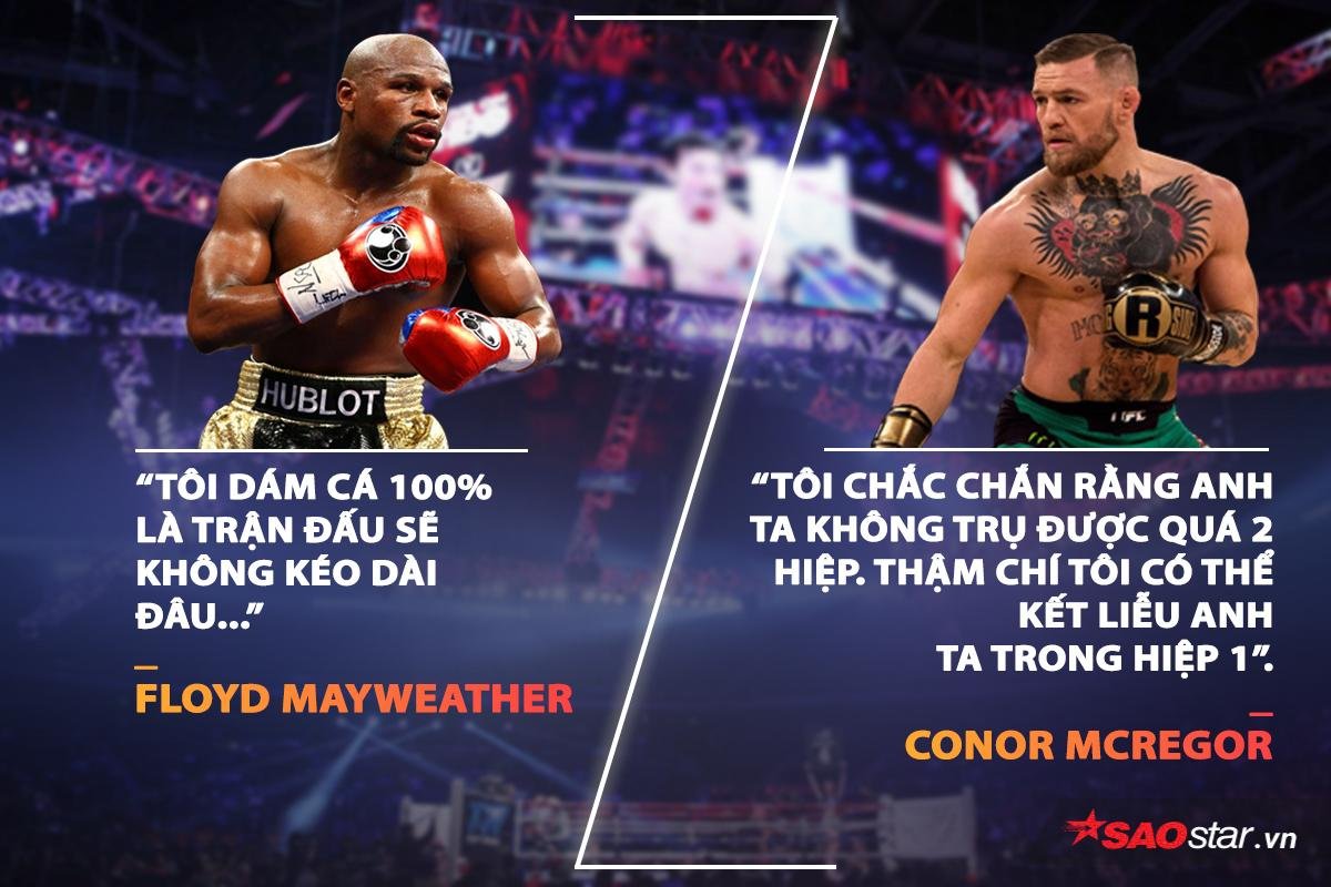 Floyd Mayweather vs. Conor McGregor và những màn khẩu chiến ác liệt Ảnh 3