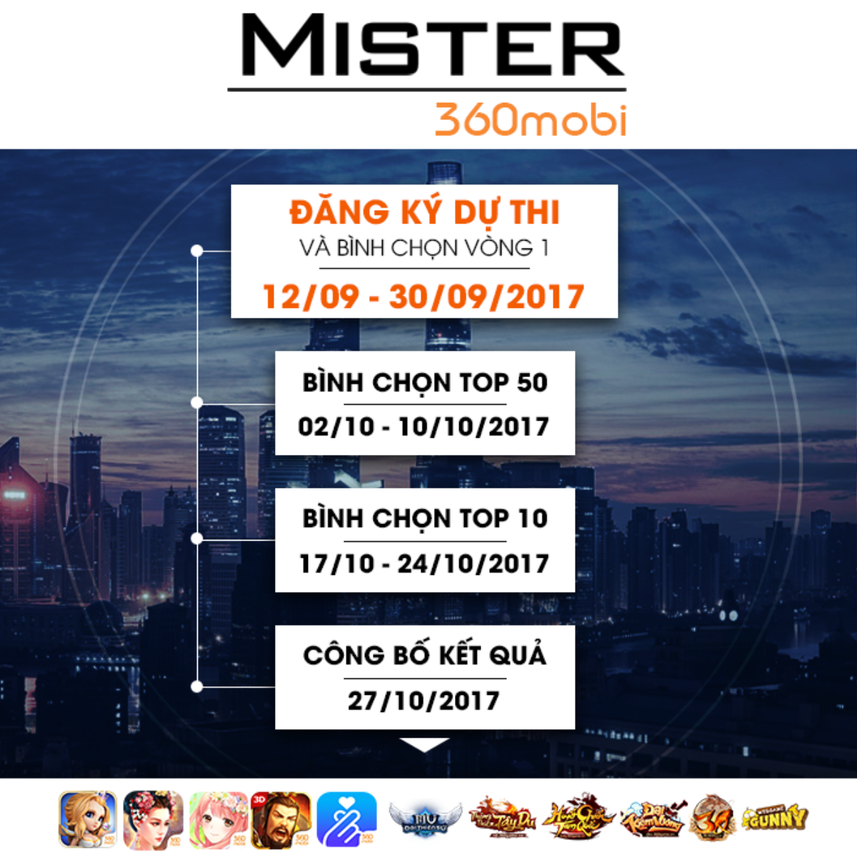 Xuất hiện cuộc thi sắc đẹp dành cho Nam, ai xứng đáng để làm host? Ảnh 4