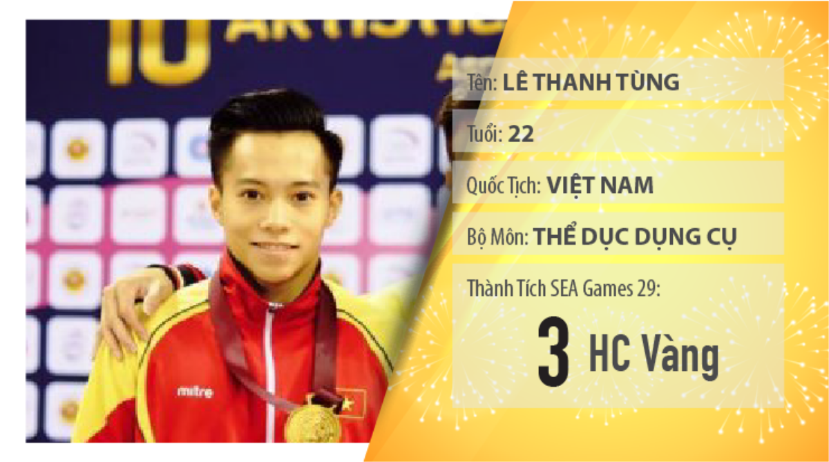 Top 7 VĐV Việt Nam “gây sốt” tại SEA Games 29 Ảnh 6