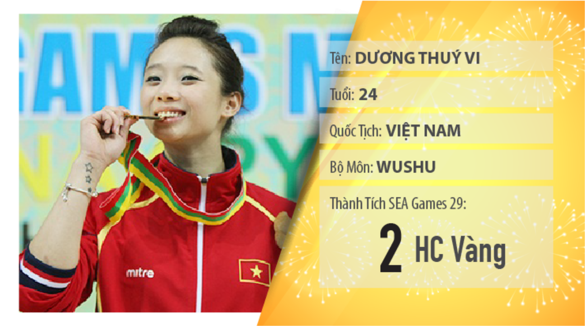 Top 7 VĐV Việt Nam “gây sốt” tại SEA Games 29 Ảnh 3