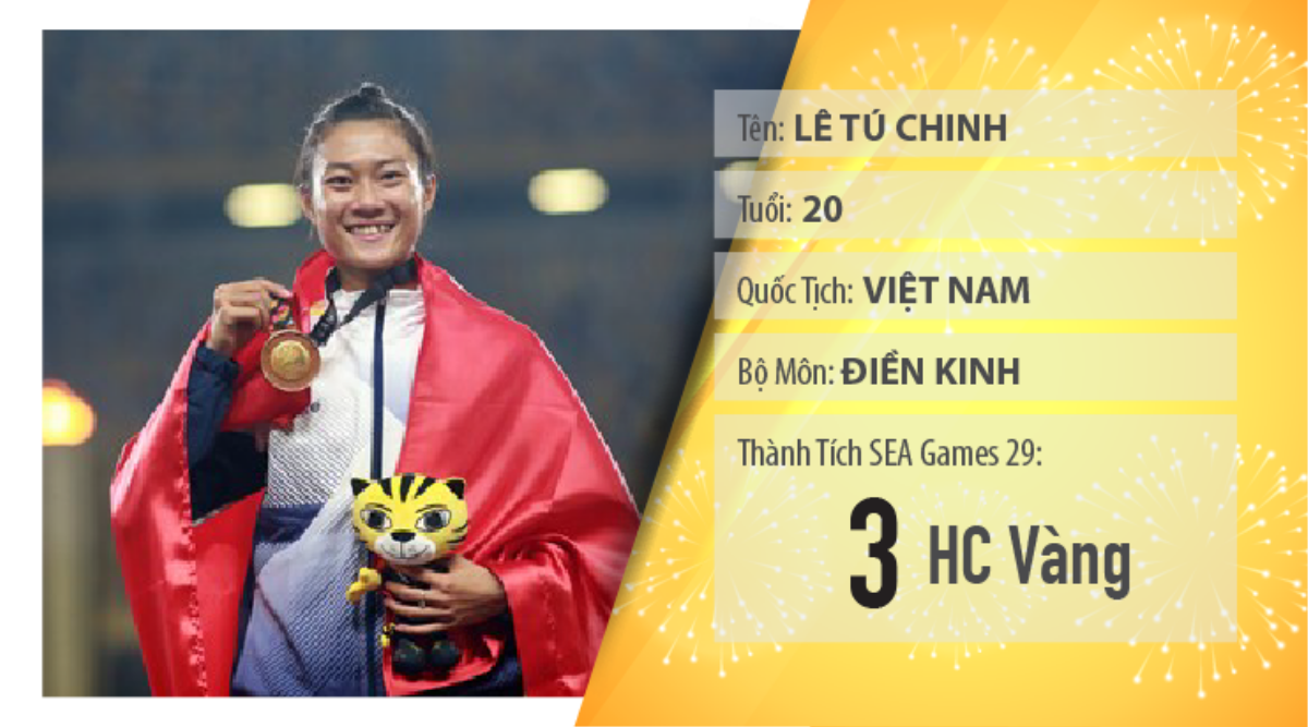 Top 7 VĐV Việt Nam “gây sốt” tại SEA Games 29 Ảnh 2