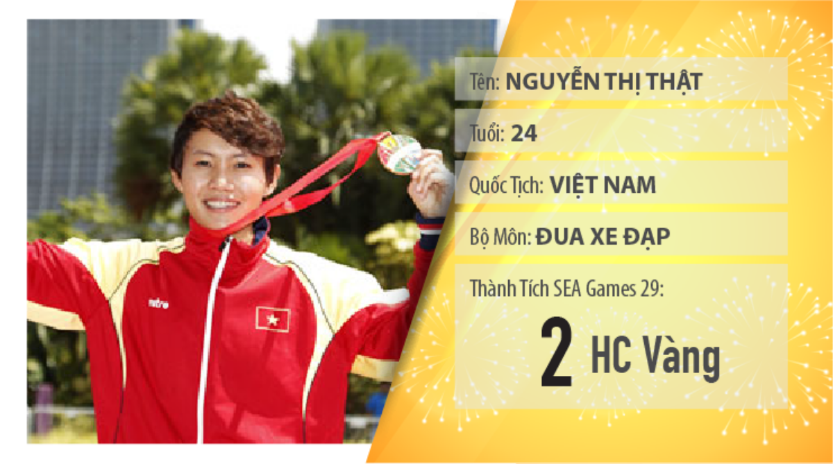 Top 7 VĐV Việt Nam “gây sốt” tại SEA Games 29 Ảnh 7