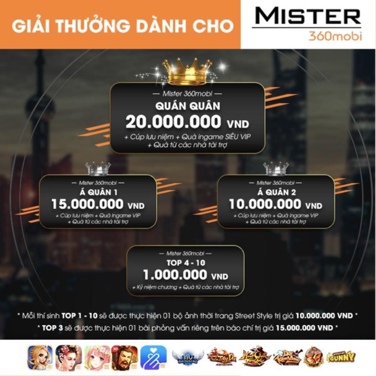 4 lý do bạn nên đăng ký tham gia Mister 360mobi Ảnh 3