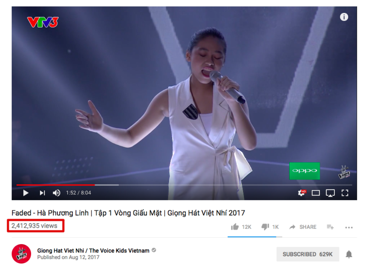 Chưa hết Giấu mặt, The Voice Kids đã có loạt tiết mục triệu view đầy ấn tượng Ảnh 3