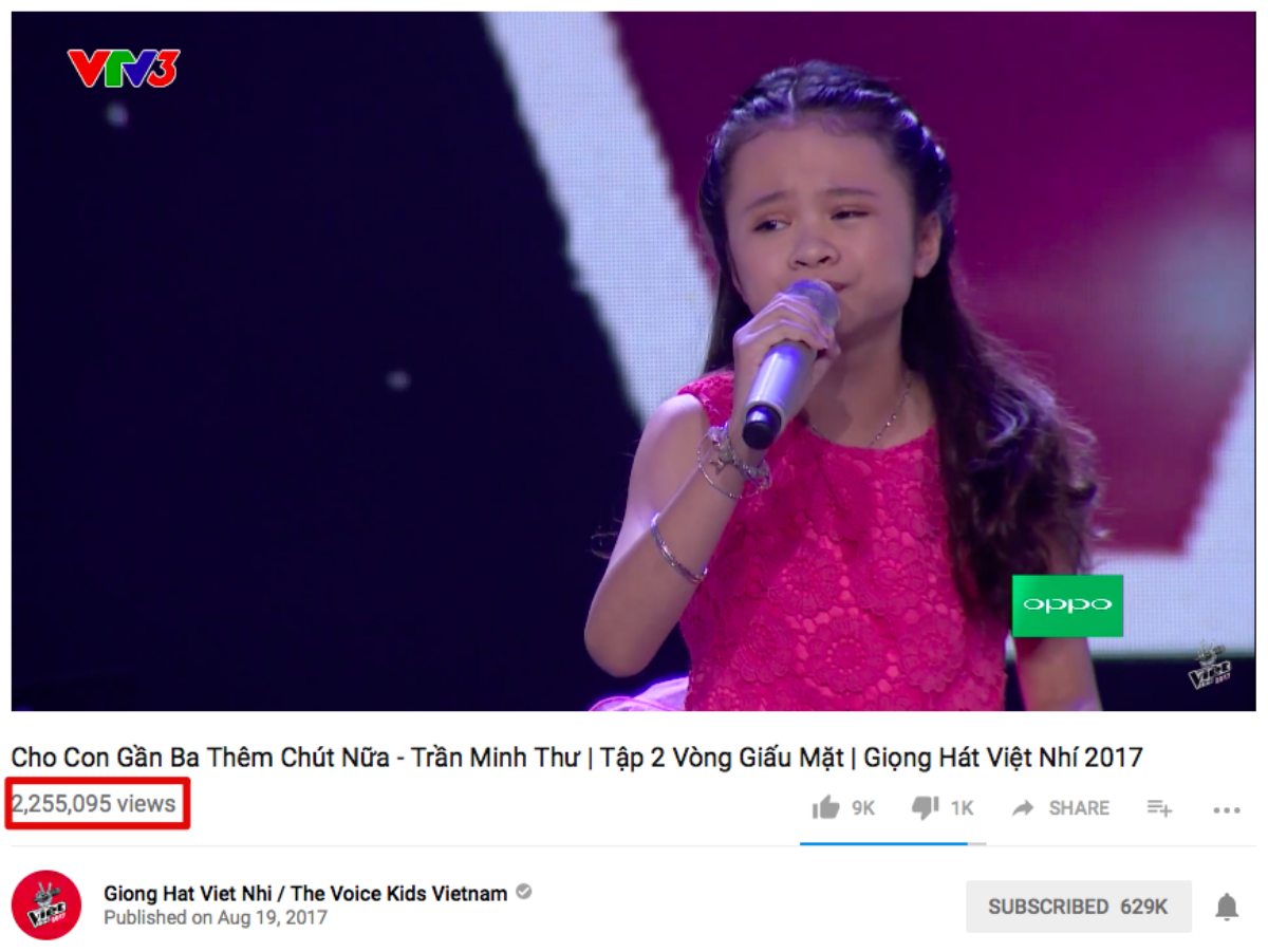 Chưa hết Giấu mặt, The Voice Kids đã có loạt tiết mục triệu view đầy ấn tượng Ảnh 5