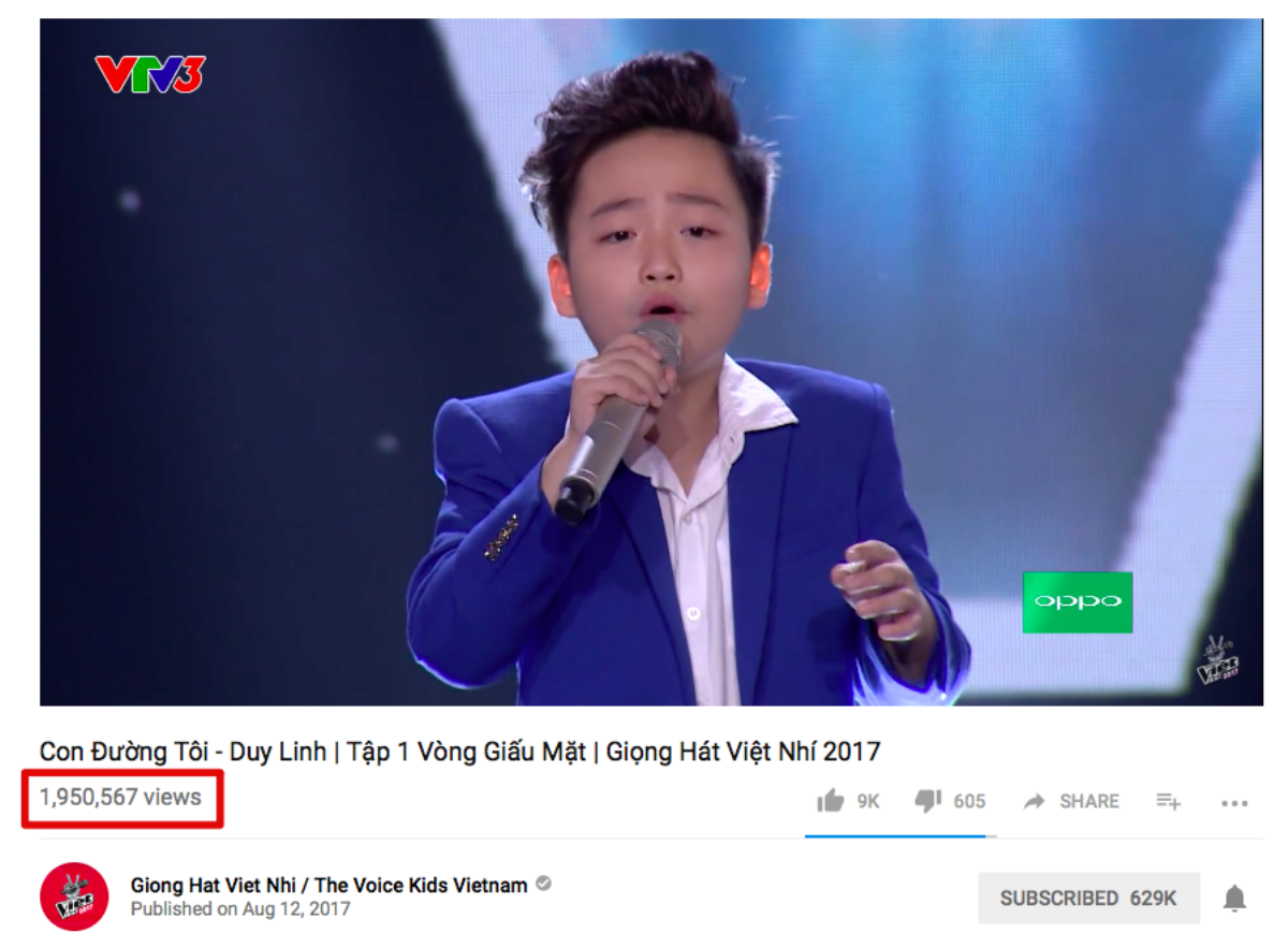 Chưa hết Giấu mặt, The Voice Kids đã có loạt tiết mục triệu view đầy ấn tượng Ảnh 9