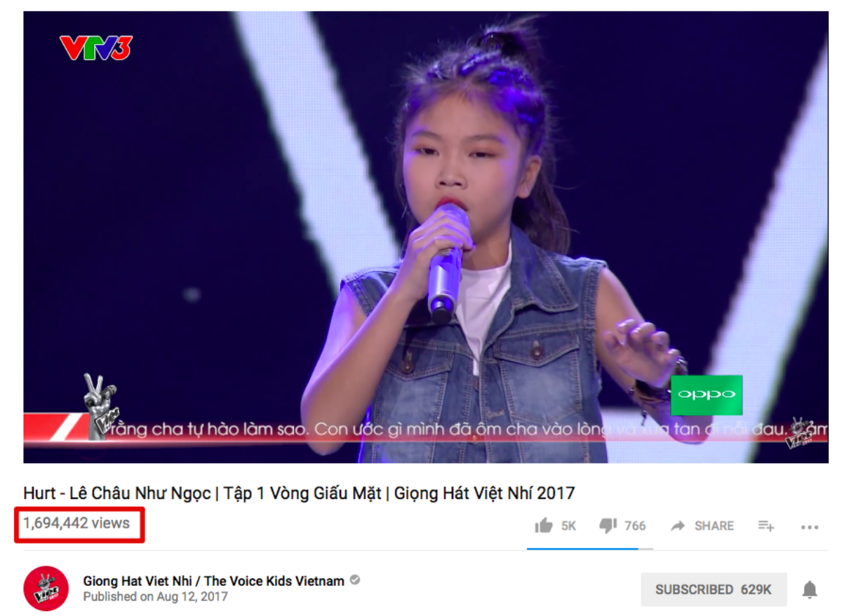 Chưa hết Giấu mặt, The Voice Kids đã có loạt tiết mục triệu view đầy ấn tượng Ảnh 13