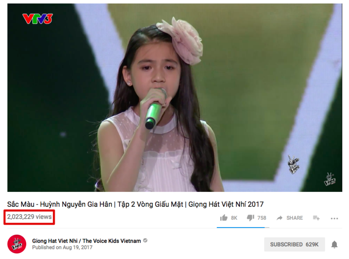 Chưa hết Giấu mặt, The Voice Kids đã có loạt tiết mục triệu view đầy ấn tượng Ảnh 7