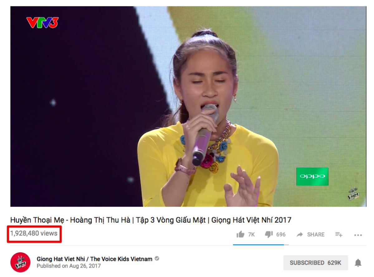 Chưa hết Giấu mặt, The Voice Kids đã có loạt tiết mục triệu view đầy ấn tượng Ảnh 11