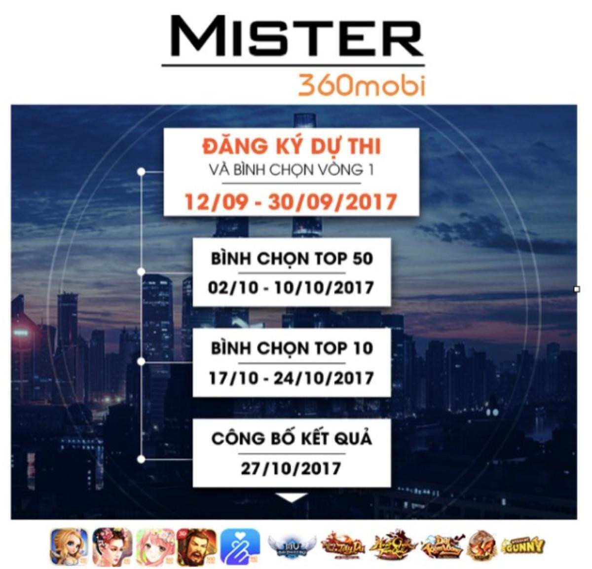 Mister 360mobi - Thể lệ và cách thức tham gia The Face ‘phiên bản nam’ cũng dần lộ diện Ảnh 2