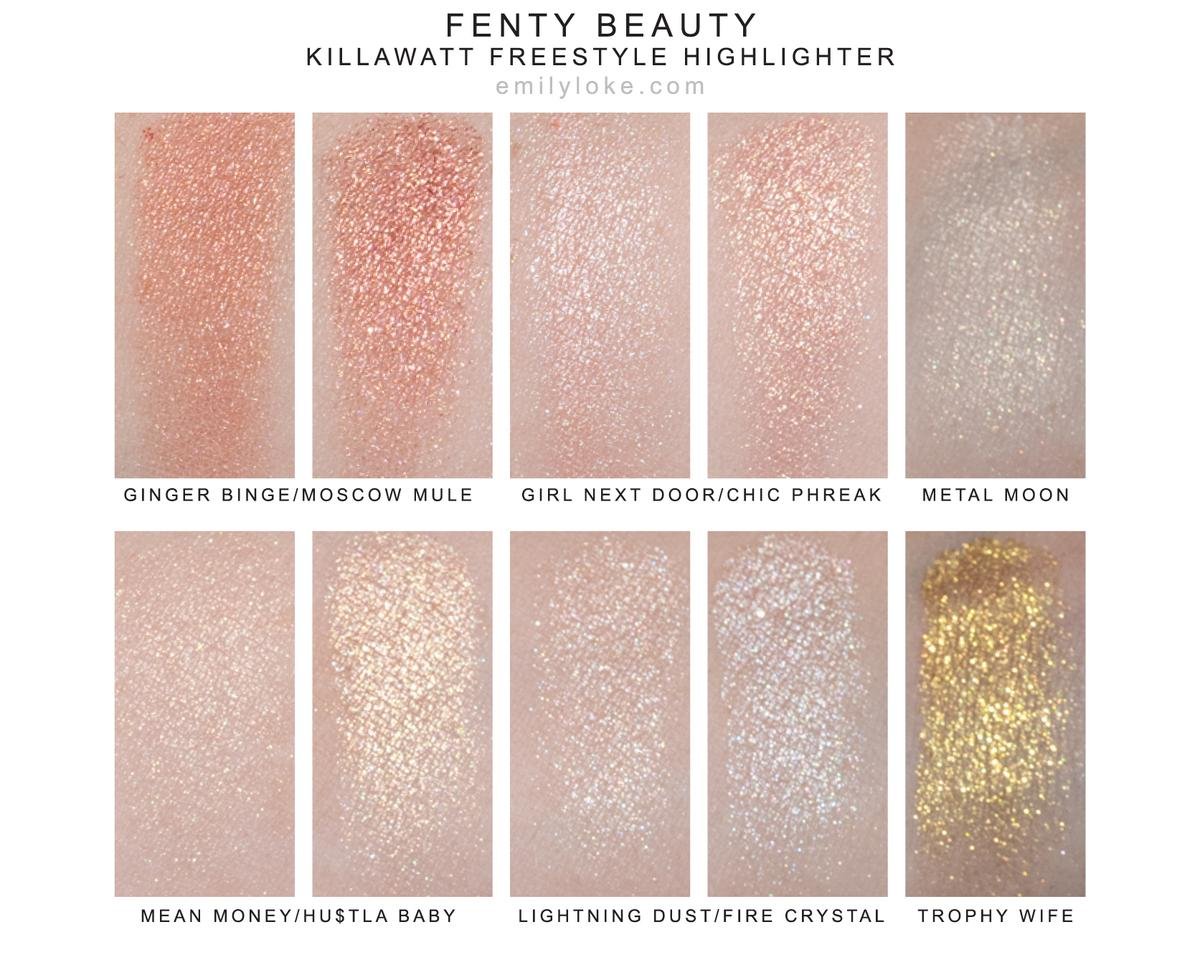 Vừa chính thức 'xuất đầu lộ diện', Fenty Beauty đã 'nổi cộm' với 5 món mỹ phẩm nhất định phải tậu về! Ảnh 7