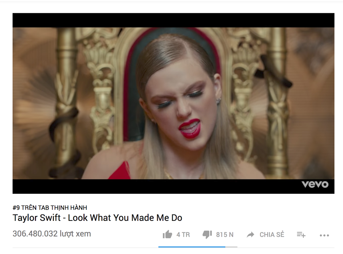 Đúng như dự đoán, MV Taylor Swift phá kỉ lục vượt 300 triệu view nhanh nhất Ảnh 1