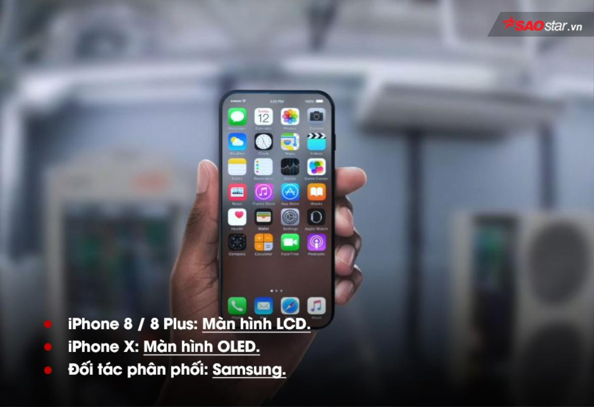 Apple iPhone X / iPhone 8: Tất cả những gì bạn cần biết trước thềm sự kiện đêm nay 12/9 Ảnh 5