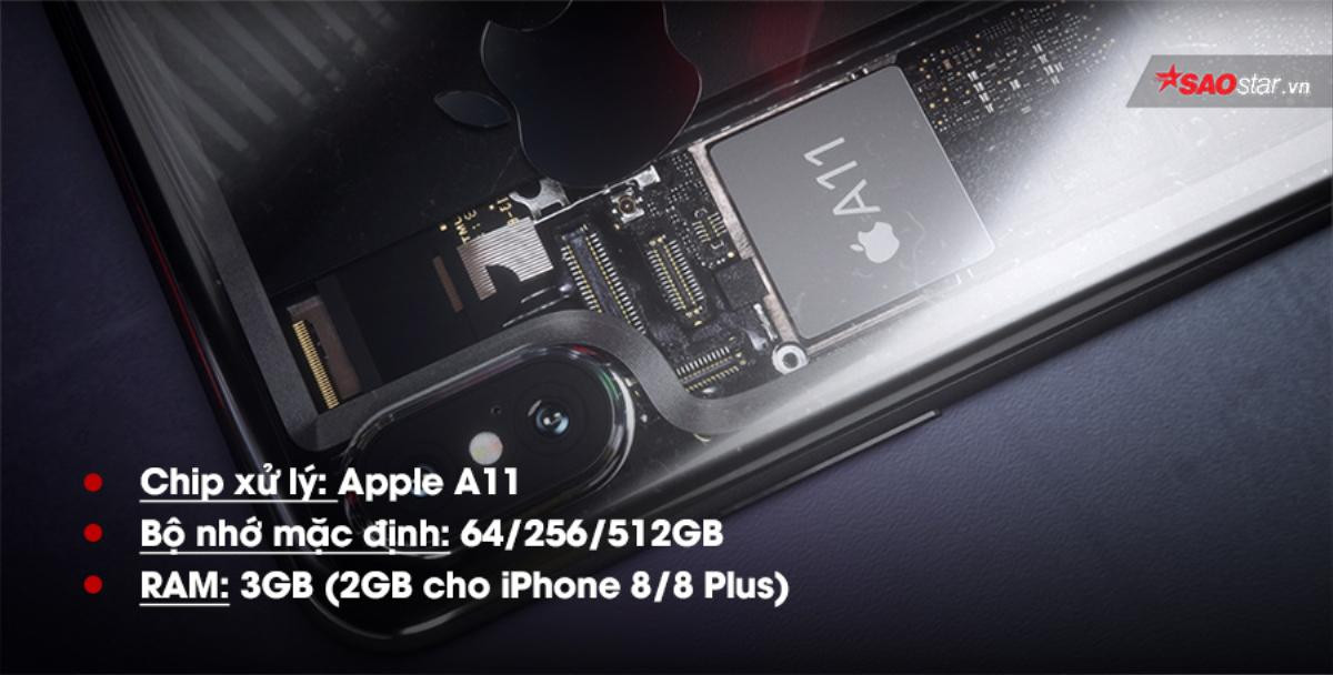 Apple iPhone X / iPhone 8: Tất cả những gì bạn cần biết trước thềm sự kiện đêm nay 12/9 Ảnh 6