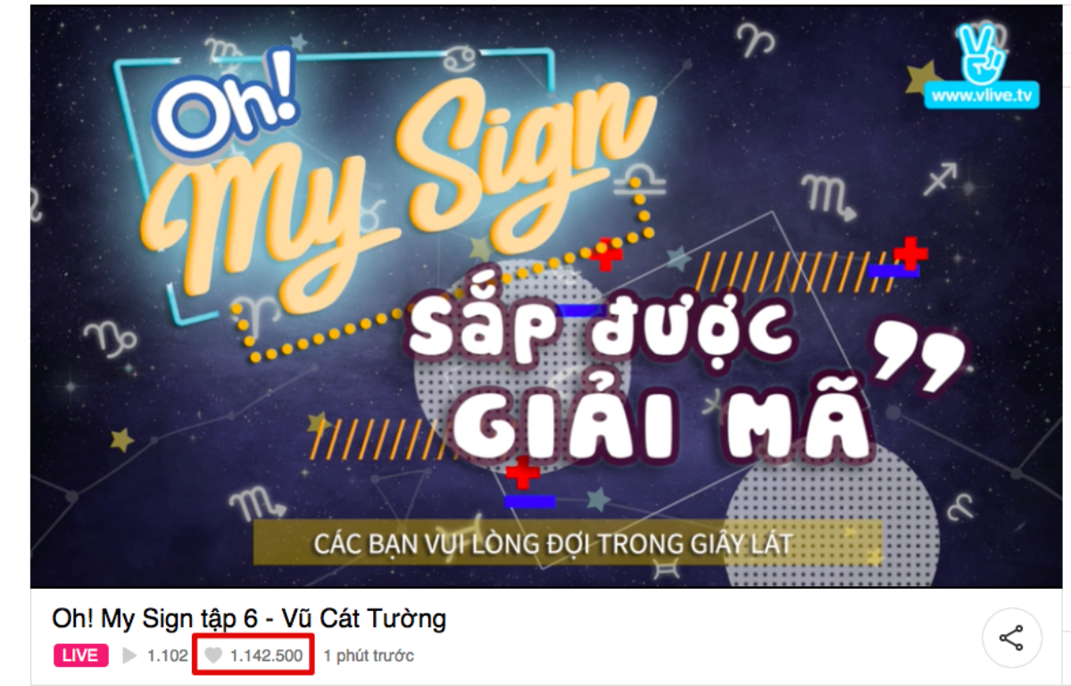 Oh! My Sign: Vũ Cát Tường nhất quyết chọn người yêu dù phải mất 1 tỷ đồng Ảnh 2