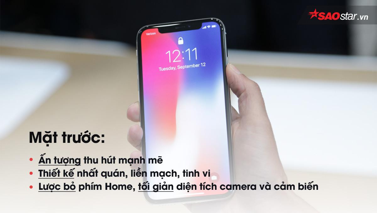 Camera kép và selfie của iPhone X: Liệu có xứng vị trí số 1 với dân “sống ảo”? Ảnh 2