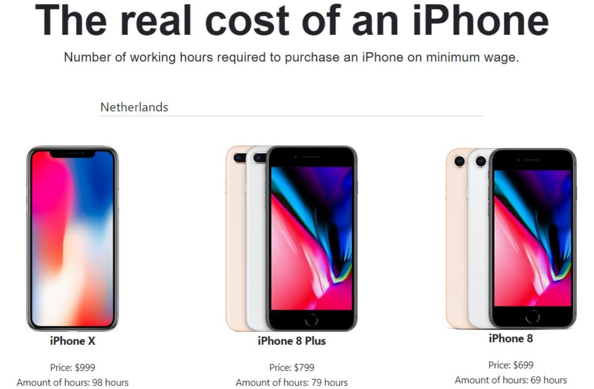 Bán chân tay hoặc làm việc 35 năm để mua iPhone X: Đâu là lựa chọn của bạn? Ảnh 1