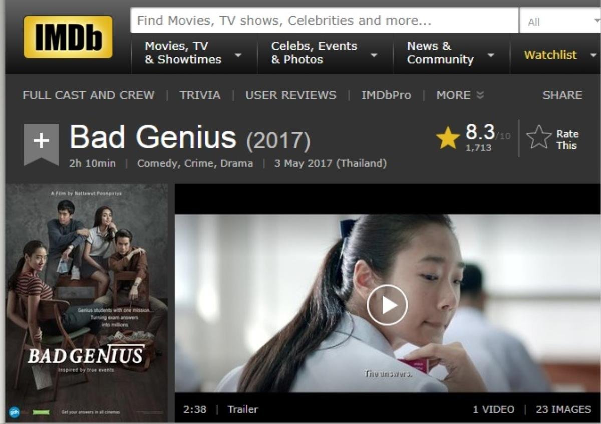 Chẳng ai ngờ 'Bad Genius' là phim đầu tay của nữ chính thiên tài toán học Lynn Ảnh 10