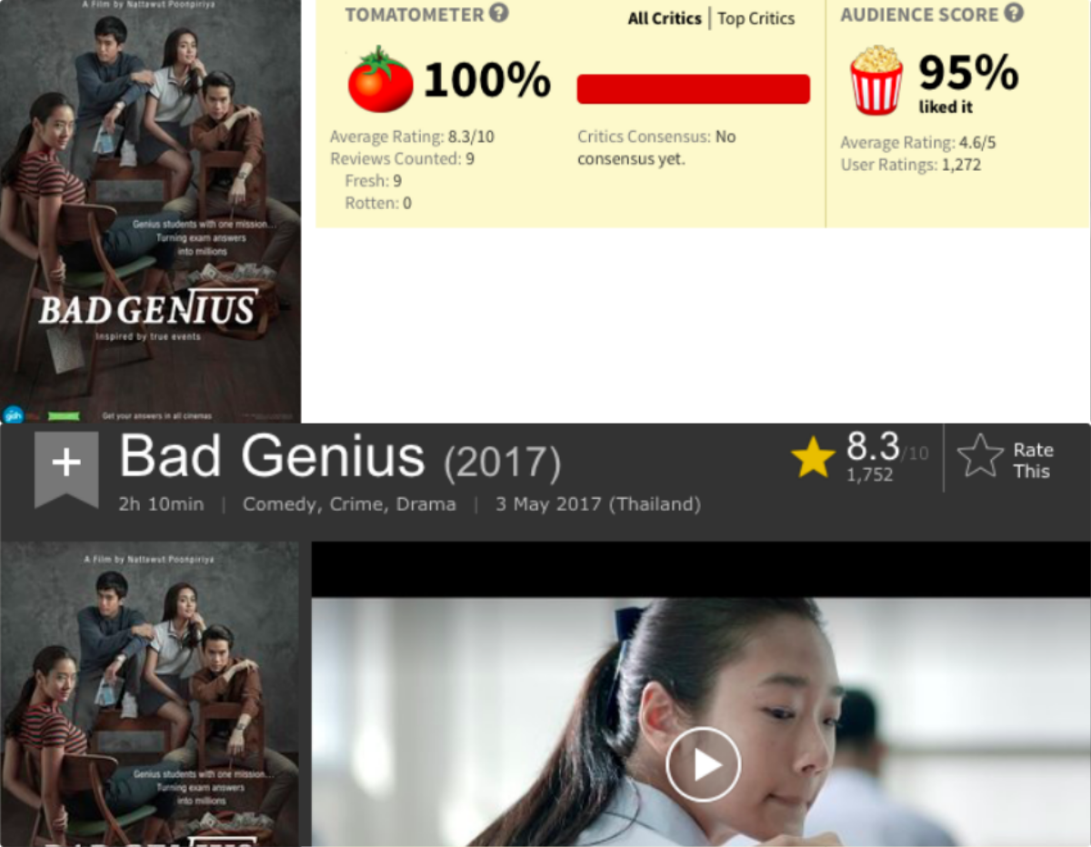 'Bad Genius': Giải trí trên hết nhưng không quên yếu tố nhân văn Ảnh 5