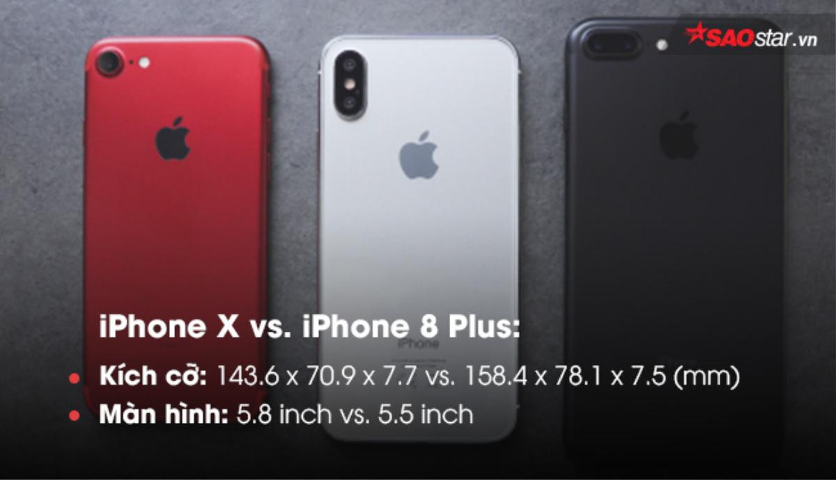 5 ĐƯỢC - 5 MẤT nổi bật của iPhone X mà fan hâm mộ cần lưu ý Ảnh 4