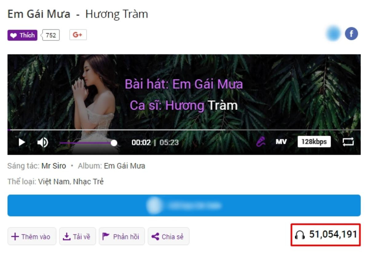 Sau 2 tuần, hit 'đi đâu cũng nghe' của Hương Tràm vẫn ‘không đối thủ’ ở Vpop Ảnh 5